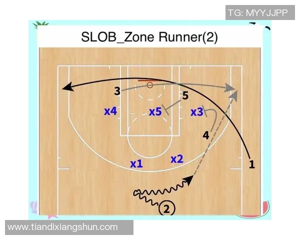 深圳篮球队的快速转换战术解析与实战应用探讨 深圳篮球队的快速转换战术解析与实战应用探讨