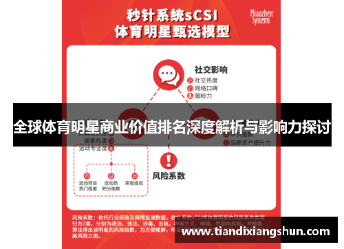 全球体育明星商业价值排名深度解析与影响力探讨